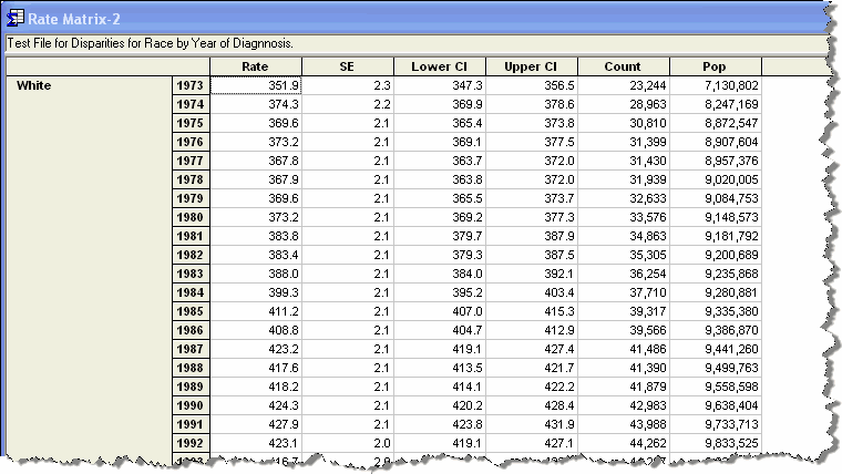 Rate Session - Results Matrix