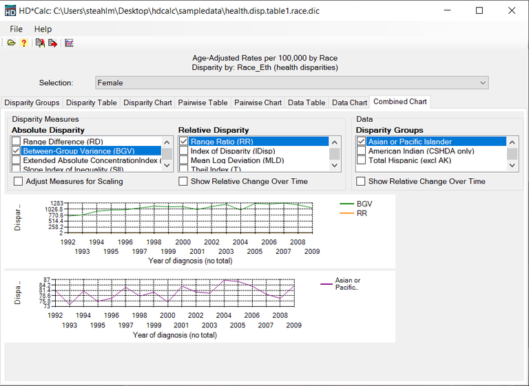 Combined Chart tab.png
