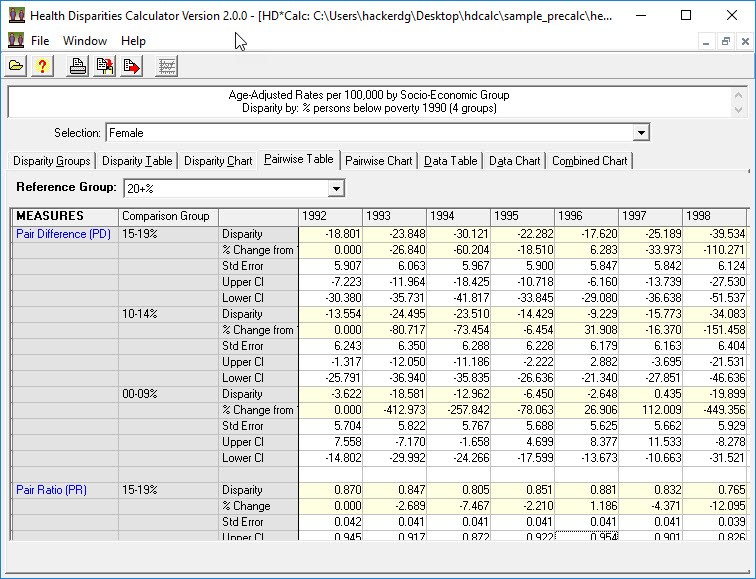 pairwise-table-and-chart-tabs-hd-calc-help-system