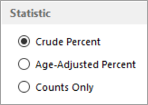 Statistic Section of the Statistic Tab for LD Prevalence