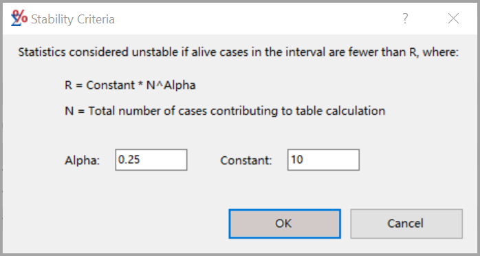 Left -Truncated Life Tables Stability Criteria Dialog