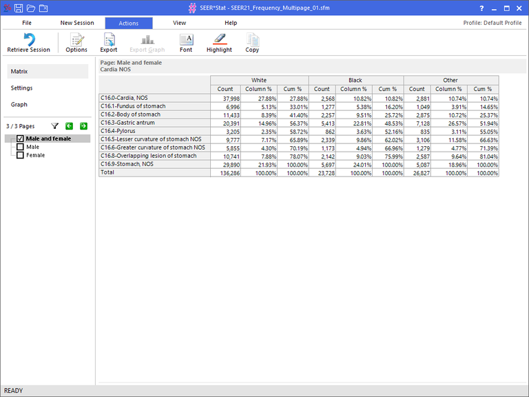 Results - Matrix Tab